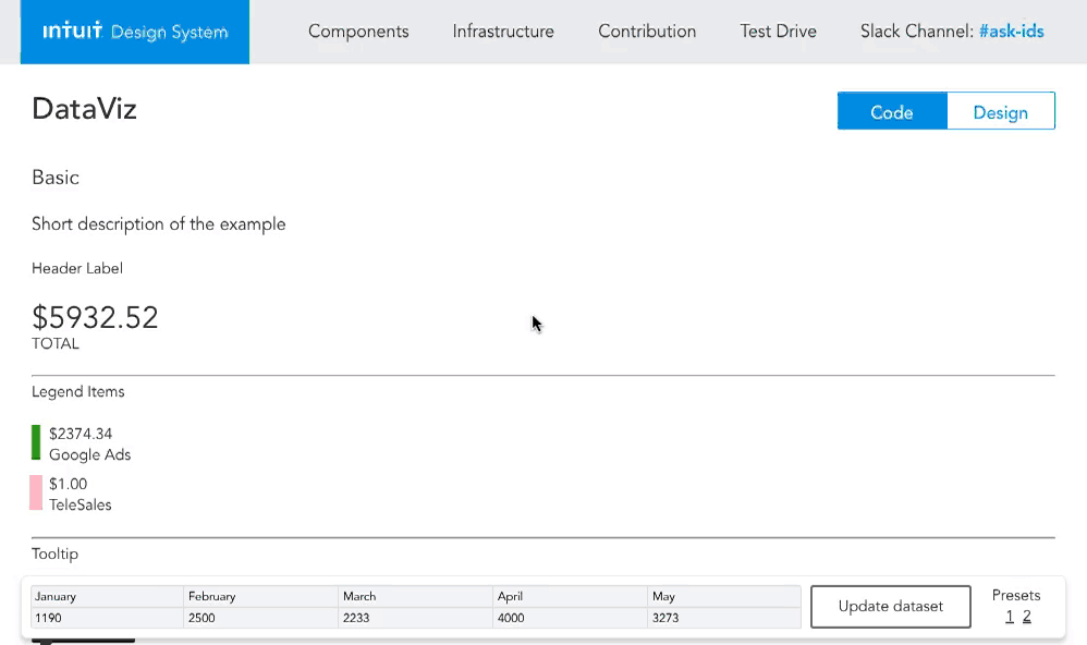gif of data vis components