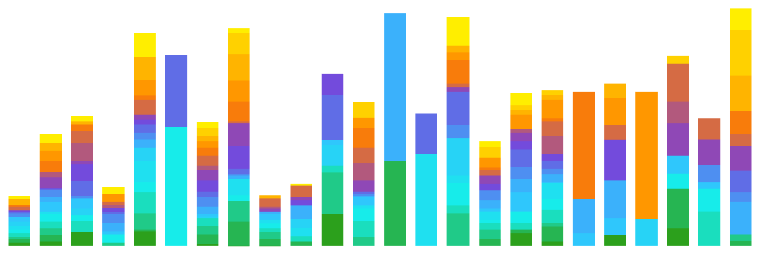 colors use in data vis on stacked bar chart