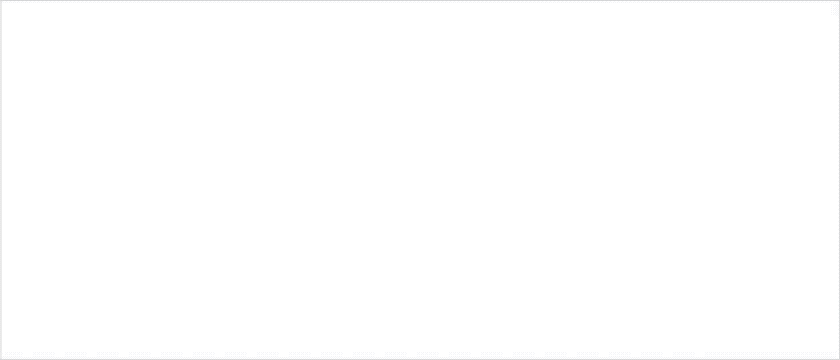 sample QBAL animations